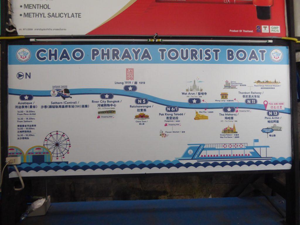 Bangkok Tourist Boat