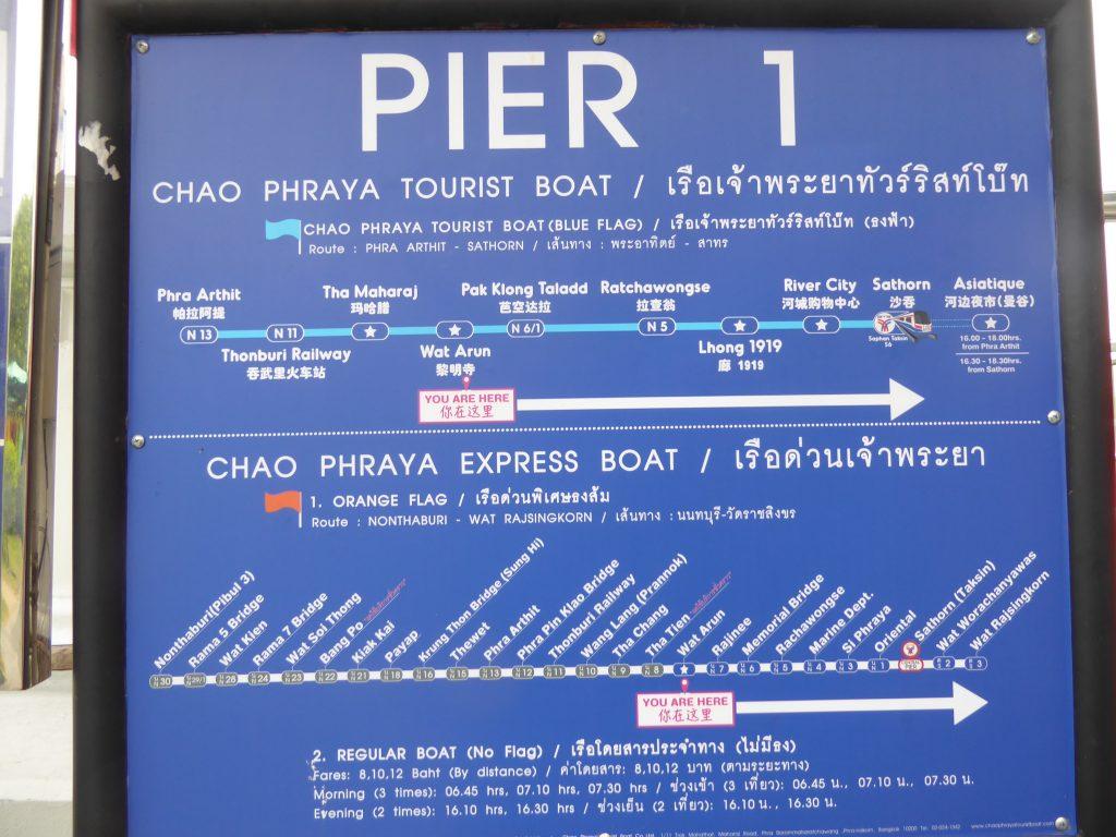 River Transport in Bangkok